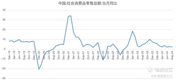 央行放大招，港股是反弹还是反转？