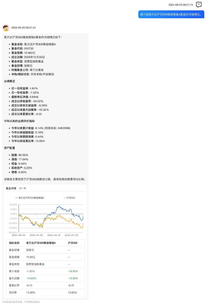 投资者提问“基金通”：近期政策举措对整个股票市场影响如何？