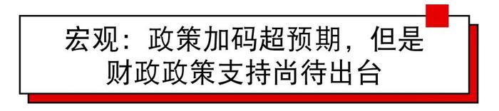 瑞银：联合解读政策支持措施加码