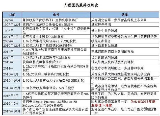 “湖北最大民营集团”被申请重整，此前已发生61.66亿债券违约