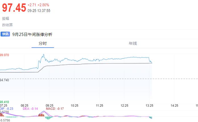 亚太股市涨势暂歇，黄金再创新高，铁矿石涨近3%