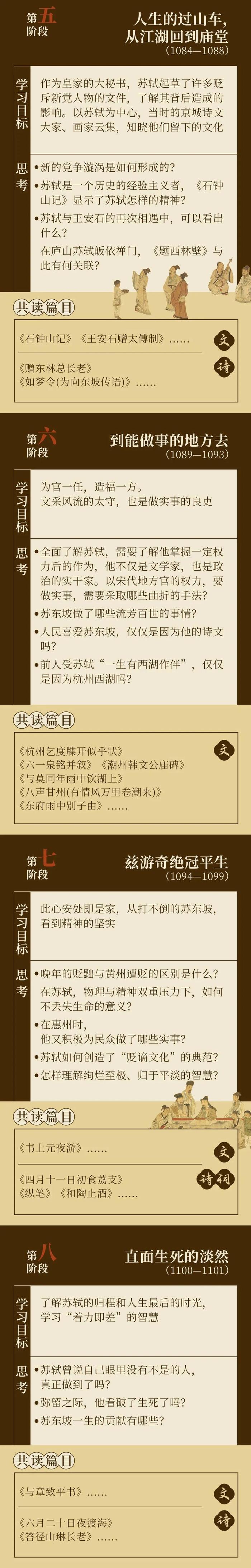 苏东坡的“隐藏副本”，竟藏在这些诗词里