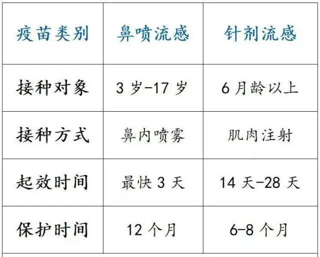 广东近期超2万人发病！多发生在学校！中疾控紧急提醒