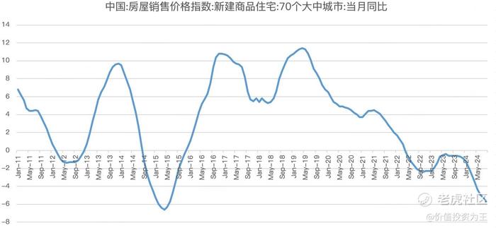 央行放大招，港股是反弹还是反转？