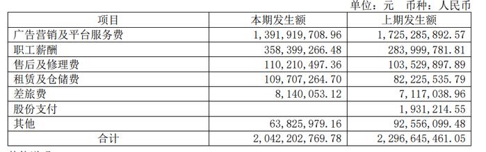 已起诉科沃斯！“全球首款”表述涉嫌虚假宣传：杉川机器人炮打科沃斯！人人车起诉瓜子二手车“遥遥领先”翻版！