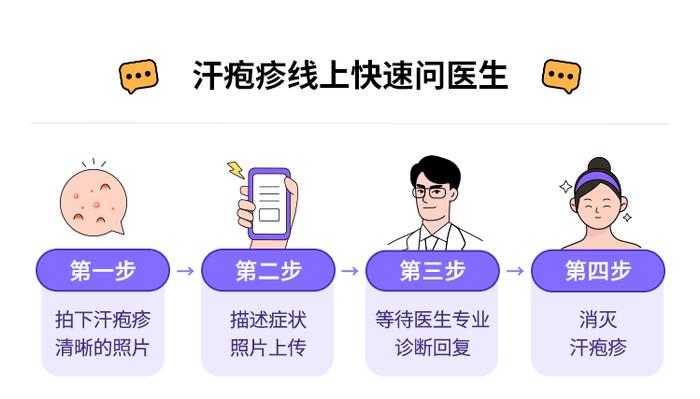 手经常起疱、脱皮、还很痒，怎么回事？