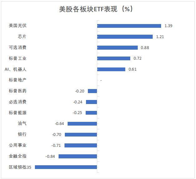 华尔街见闻早餐FM-Radio | 2024年9月25日