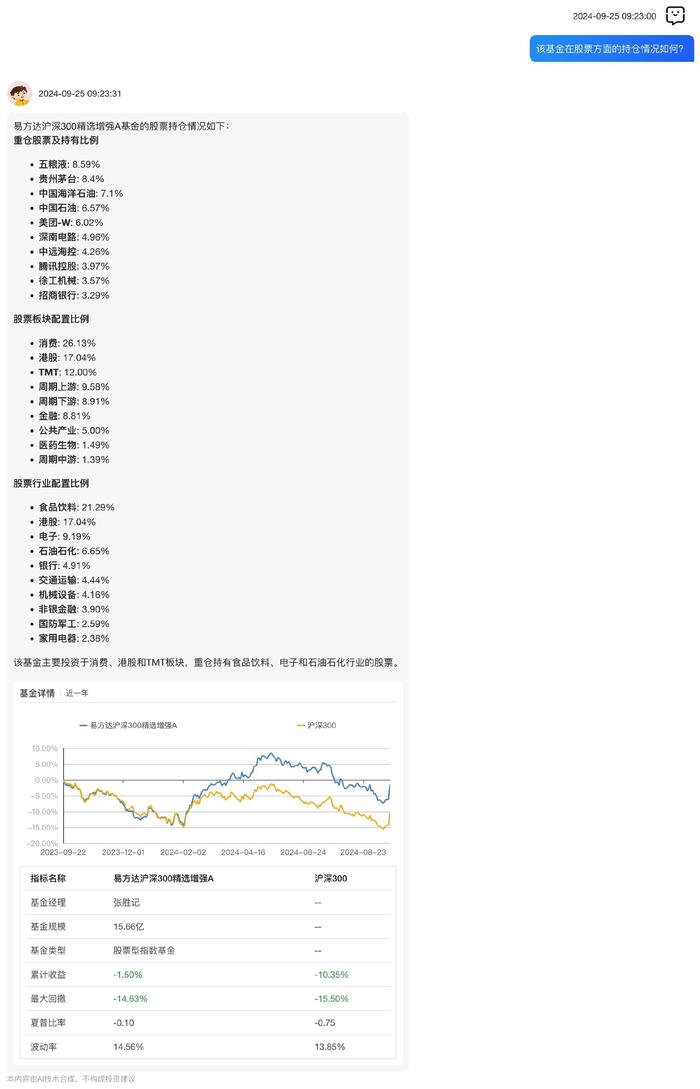 投资者提问“基金通”：近期政策举措对整个股票市场影响如何？