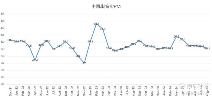 央行放大招，港股是反弹还是反转？