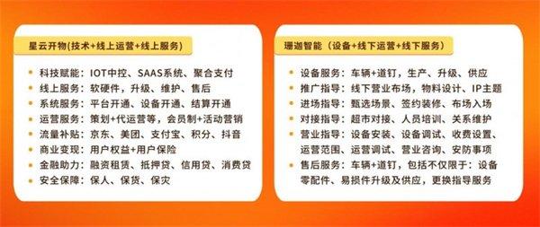 星云开物x珊迦智能丨超市购物代步车全国交流会·成都站圆满成功