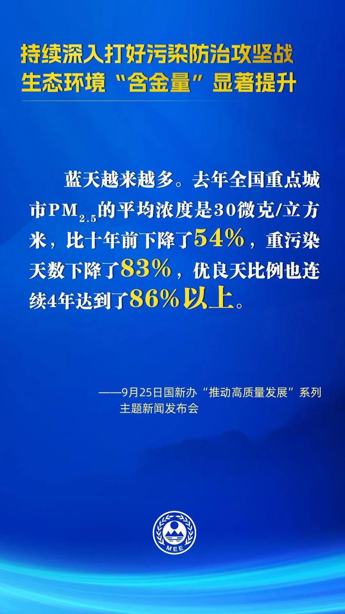 海报速览 | 高质量发展看环保 · 听部长说