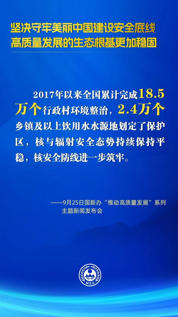 海报速览 | 高质量发展看环保 · 听部长说