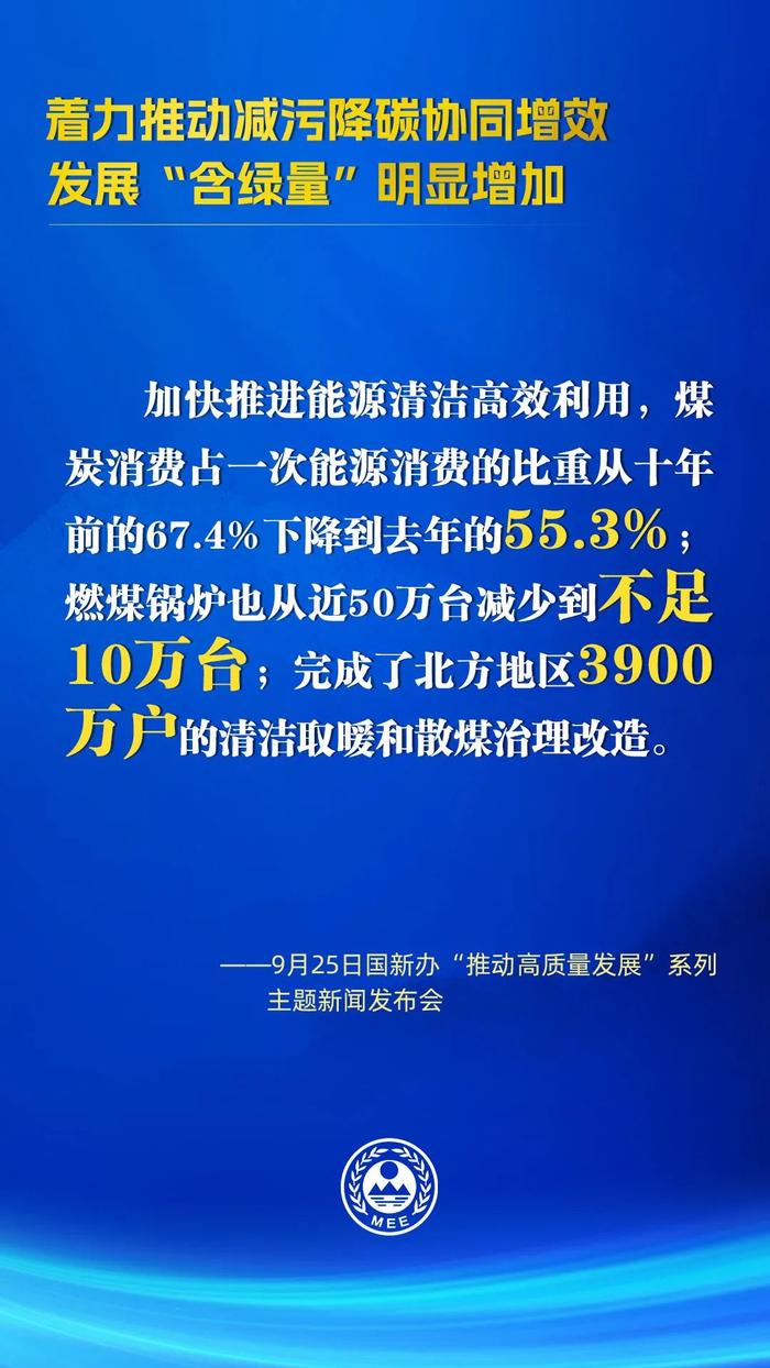 海报速览 | 高质量发展看环保 · 听部长说