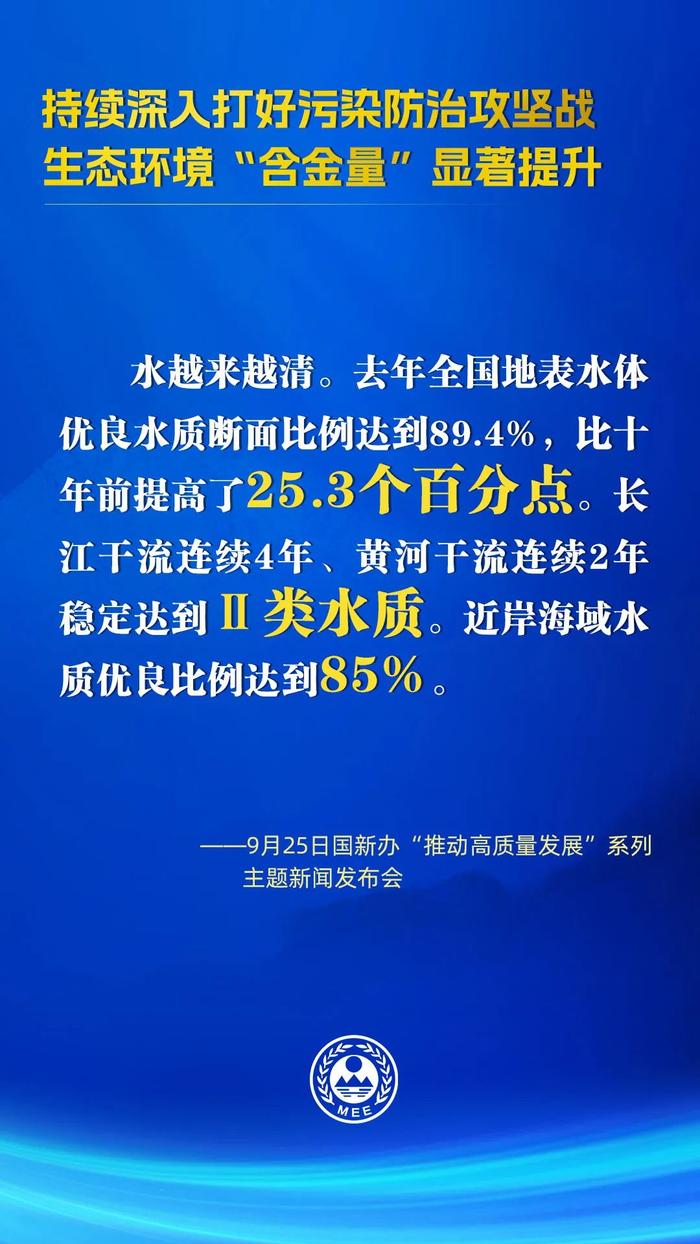 海报速览 | 高质量发展看环保 · 听部长说