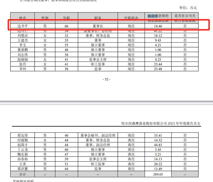 森鹰窗业变更募资用途，61岁董事长边书平直面扭亏挑战