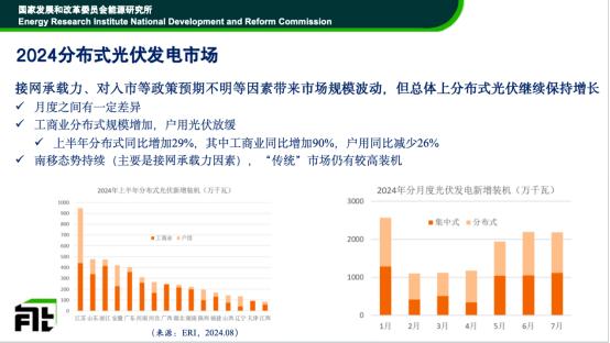 中国宏观院能源研究所时璟丽：消纳问题日益突出，高比例新能源需要大规模新型储能