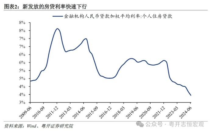 924一揽子政策解读：创设两大支持股市的货币工具有深意