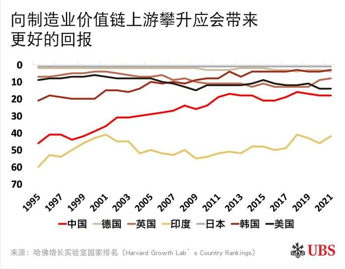 ROE改善有望成为中国股市最重要的中长期投资逻辑