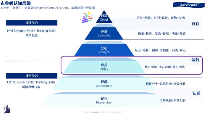 深度链接155位HR后，给HR朋友们的3个真诚建议（简单实用）