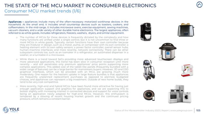 关于MCU，这可能是迄今为止最专业的报告