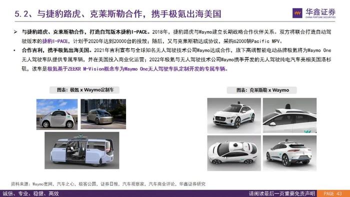 【华鑫汽车|智能驾驶系列研究（二）】Robotaxi的商业模式前景展望