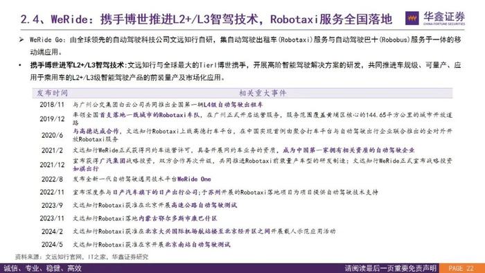 【华鑫汽车|智能驾驶系列研究（二）】Robotaxi的商业模式前景展望