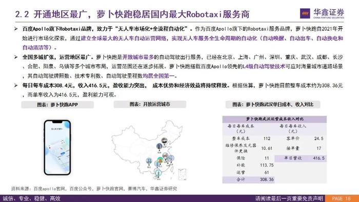 【华鑫汽车|智能驾驶系列研究（二）】Robotaxi的商业模式前景展望