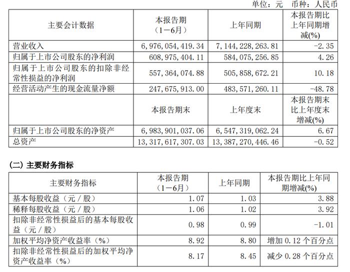 已起诉科沃斯！“全球首款”表述涉嫌虚假宣传：杉川机器人炮打科沃斯！人人车起诉瓜子二手车“遥遥领先”翻版！