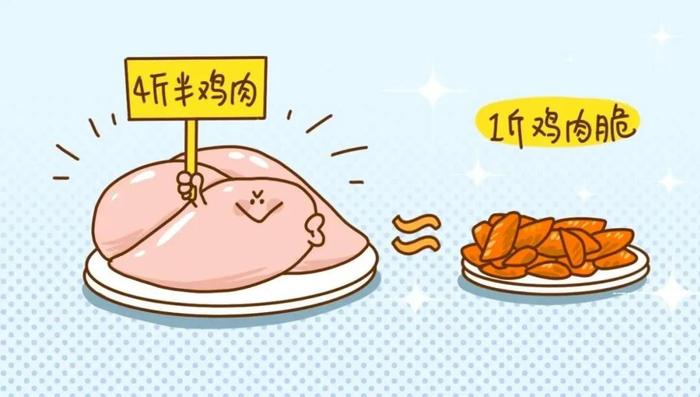 什么？鸡肉做的神仙小食，比薯片还上头！