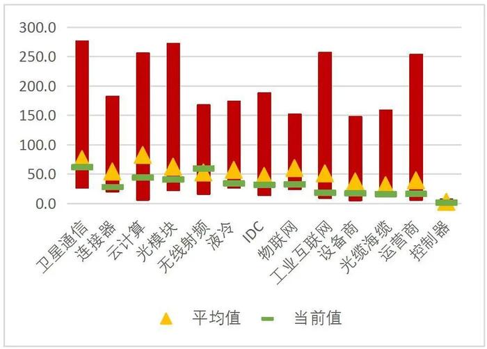 【山证通信】周跟踪（20240916-20240920）--华为全连接大会展示超节点机柜，关注通信设备供应链安全主题