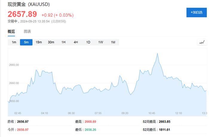 亚太股市涨势暂歇，黄金再创新高，铁矿石涨近3%