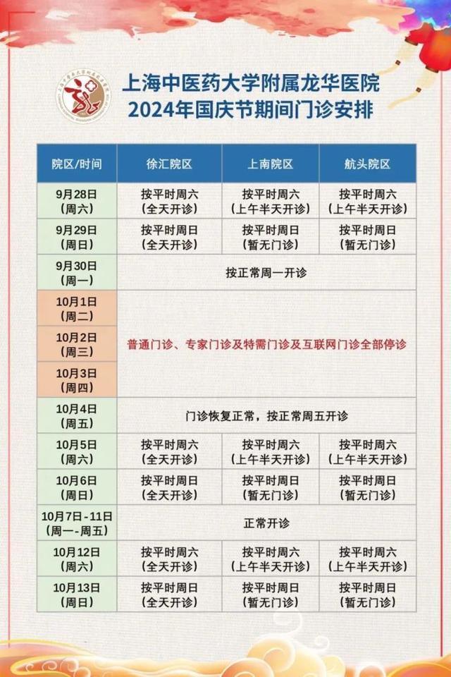 收藏！国庆黄金周浦东各大医院门急诊时间安排来啦