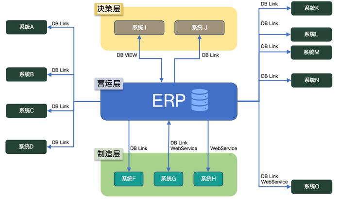 汉得 x 环球晶圆｜突破！H-ZERO PaaS 平台迈出大陆市场，助力台湾半导体行业数字化转型！