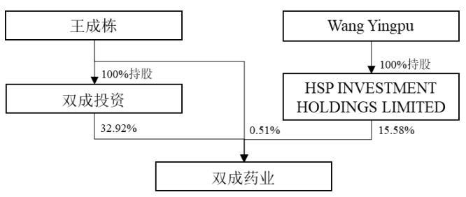 科创板IPO失意，宁波“小巨人”或“借壳”上市，估值曾高达百亿