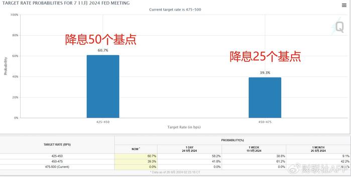 中国利好掀起全球回响！亚太市场沉浸“欢乐海洋” 欧股美股亦受提振