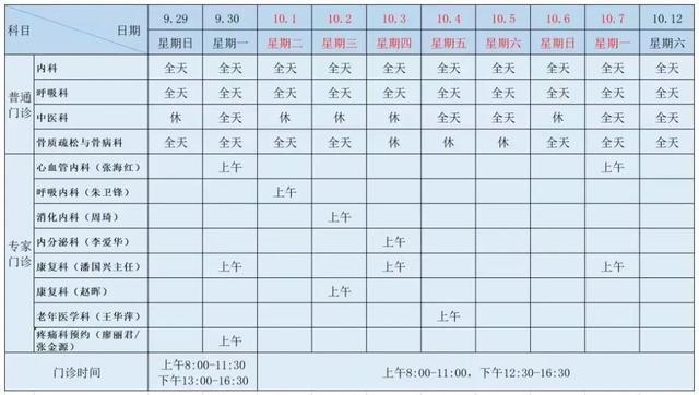 收藏！国庆黄金周浦东各大医院门急诊时间安排来啦