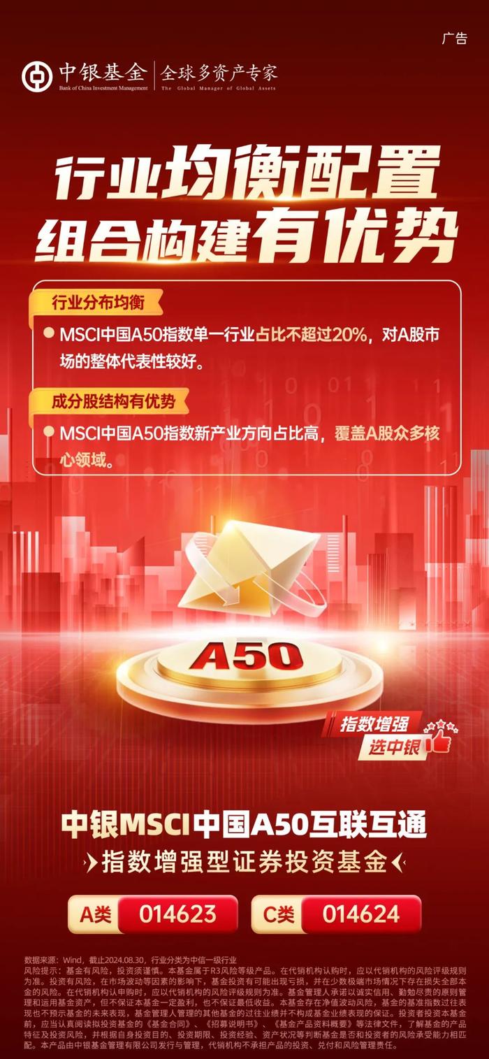 【权益好基】中银MSCI中国A50指增，聚焦行业龙头，拥抱中国机遇