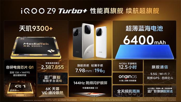 旗舰性能更有长效续航表现 iQOO Z9 Turbo+上市首销开启限时特惠