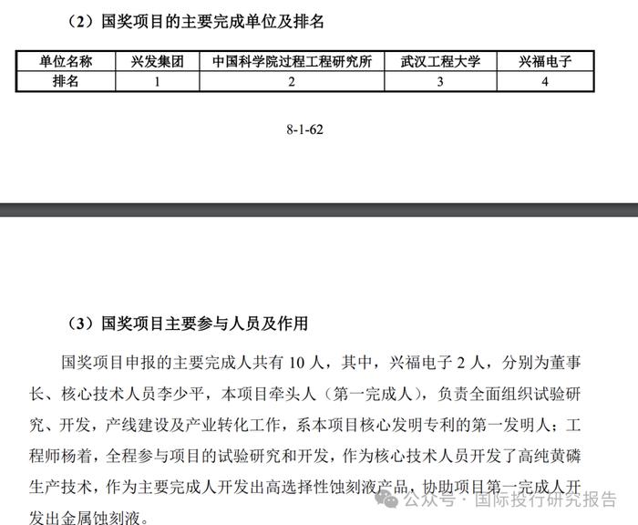 兴福电子 IPO明天过会：不符合科创属性10%研发人员标准，118名研发成员74 人是刚到公司 2 年拼凑来的