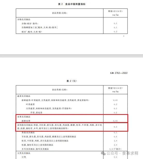 干制食品如何适用GB 2762《食品安全国家标准 食品中污染物限量》？