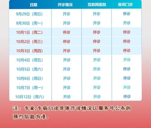 收藏！国庆黄金周浦东各大医院门急诊时间安排来啦