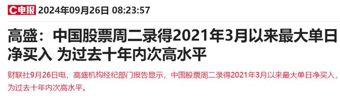 海外资金近日大笔买入中国市场 科技指数一度涨近4%