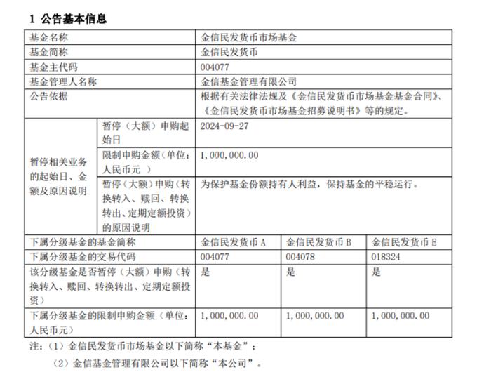 【温馨提示】金信民发货币自9月27日起暂停大额申购