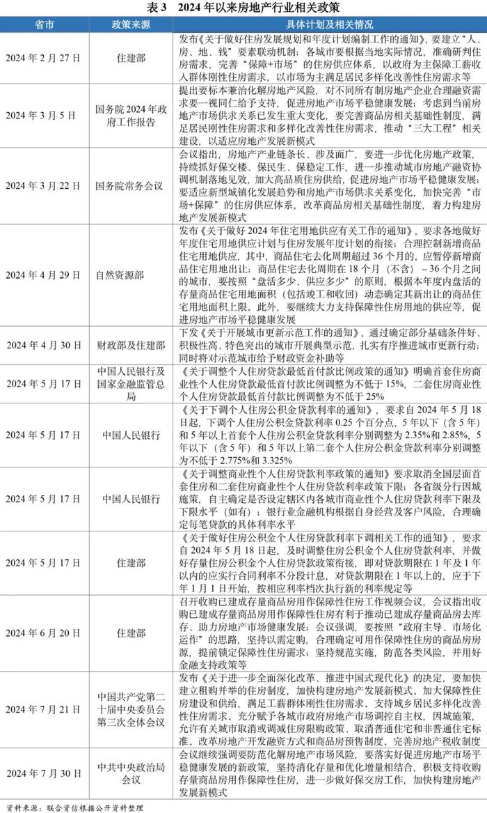 【行业研究】2024年上半年水泥行业信用风险总结与展望