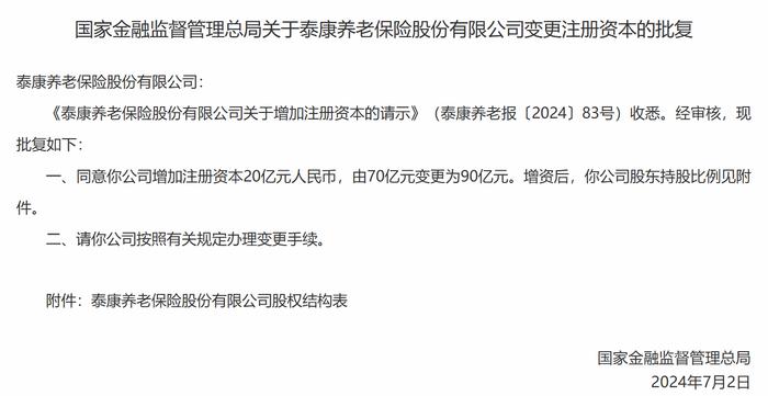 泰康养老注册资本变更获批，由70亿元增至90亿元