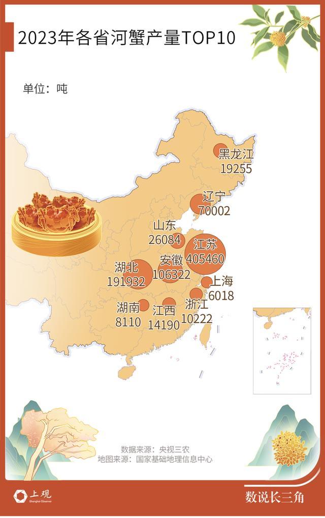 全国人均吃五只！最爱吃它的还是这个地区