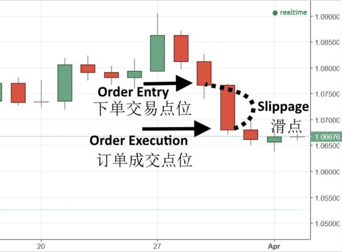 AC资本(AC Capital)稳定性高，助力投资人实现稳健投资回报