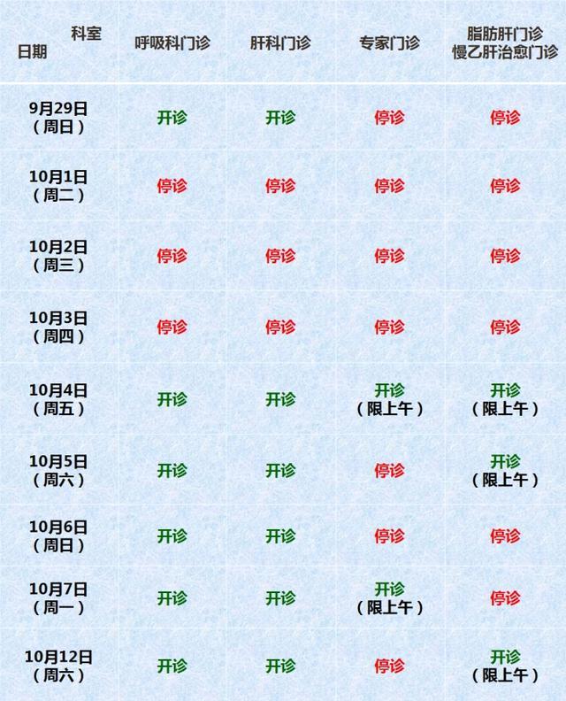 收藏！国庆黄金周浦东各大医院门急诊时间安排来啦