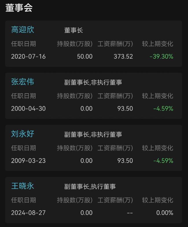 降薪最高幅度达50%？民生银行北京分行：严重不实