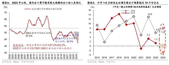 华泰 | 宏观：人民币汇率会升过7吗?